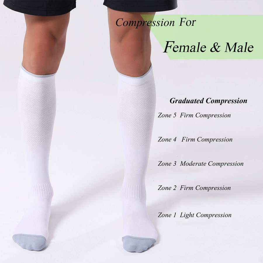 3/1 Çift 20-30mmHg Kompresyon  - Compression Sleeve Calf incelemesi ve fiyatı